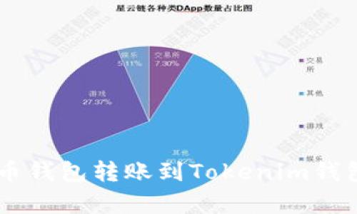 如何将EOS从火币钱包转账到Tokenim钱包？简单步骤详解