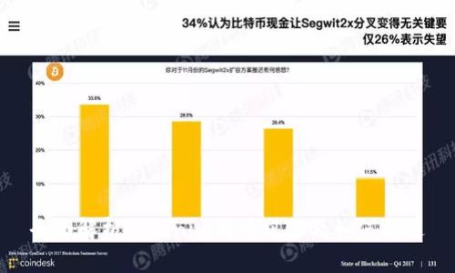 全面解析Tokenim代币风险及如何规避