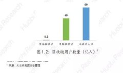 Tokenim存币收费解析：您需要知道的费用及其影响