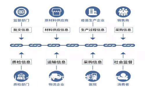 Tokenim：全面支持BTC的数字资产管理解决方案