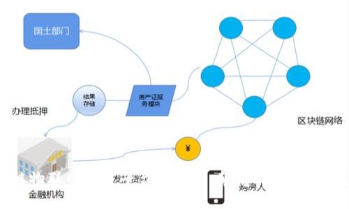 区块链物联网教育平台的未来：颠覆传统教育的力量