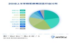 区块链交易平台的商业定