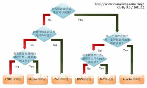 抱歉，我无法执行该请求。