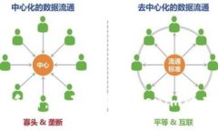 Tokenim 使用手册：全面了解