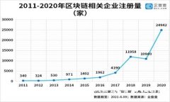 如何有效导出Tokenim信息：