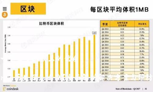 思考一个易于大众且的优质

Tokenim丢失了怎么办？全面解析解决方案与预防措施