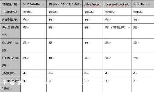 区块链平台藏品价格全面解析：怎样评估和交易数字艺术品