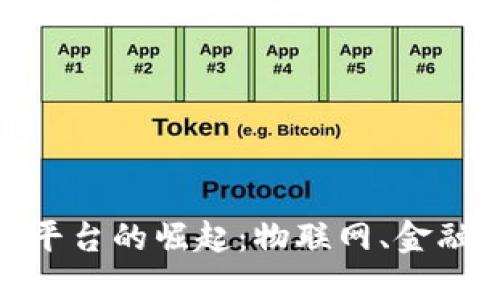 全球性区块链平台的崛起：物联网、金融与未来的融合