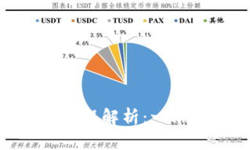 Tokenim的创建流程解析：一站式代币生成指南