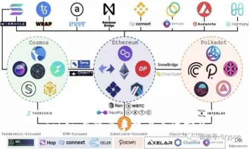 解决imToken在华为手机上无法安装的问题