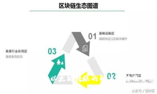 imToken无法进行以太坊转账的解决方法及常见问题