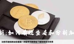 Tokenim行情分析：如何有效