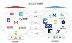 2023年区块链产业链融资平