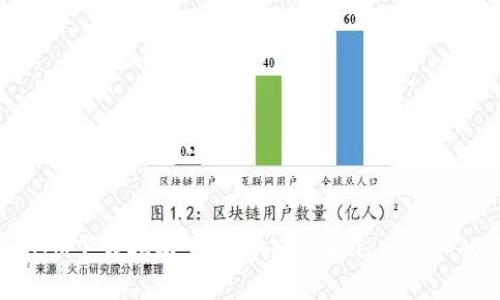 合法TokenIM下载指南：安全快速获取TokenIM的最佳途径