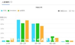 如何将Tokenim导入以太坊钱包：详细指南