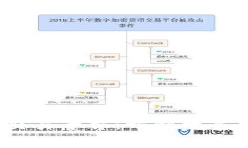 VTKEON区块链交易平台：开创数字货币交易新纪元