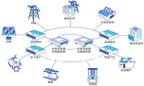 以下是你所请求的内容，包括标题、关键词、大纲、详细内容以及相关问题的解决方案。

解决Tokenim支付地址错误的方法与技巧