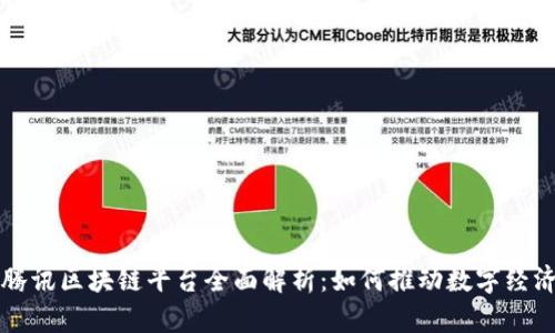 阿里与腾讯区块链平台全面解析：如何推动数字经济的发展