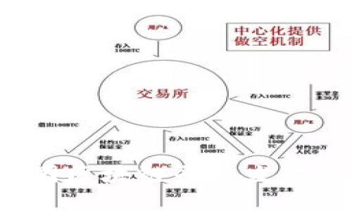 2019年中国区块链平台发展总结与展望