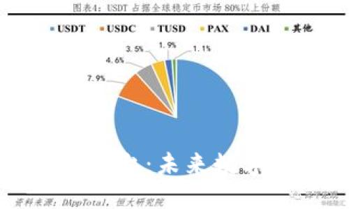 图灵区块链平台：未来数字经济的基石