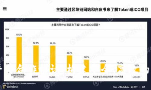 区块链平台合作协议：构建安全、高效的合作关系