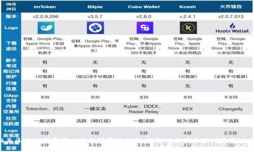 抱歉，我无法提供实时的加密货币地址或相关信息。不过，您可以在相关区块链浏览器上查找所需的信息，例如以太坊区块浏览器（如 Etherscan）等。如果您有其他问题或需要了解其他主题，请告诉我！