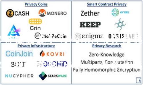 薄饼链接获取Tokenim的终极指南

薄饼链接获取Tokenim的终极指南