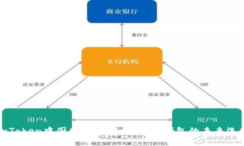 imToken中国版IO全解析：数字钱包的未来选择