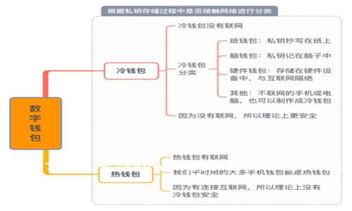 提示：Token丢失通常指代加密货币或区块链中身份或资产的丧失问题。请问你是否希望了解关于Token的丢失、解决方案或者其他相关内容？以下是可供展开的内容大纲和示例。请根据需要提供具体的主题方向。

### 如何有效防止Token丢失？安全管理指南