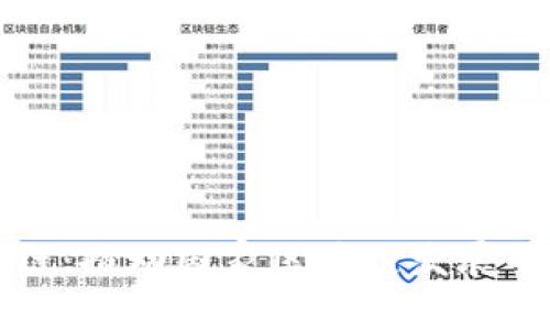 国金公链：推动国家区块链发展的新引擎