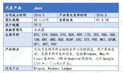 区块链技术如何改变旅游行业：未来旅游平台的