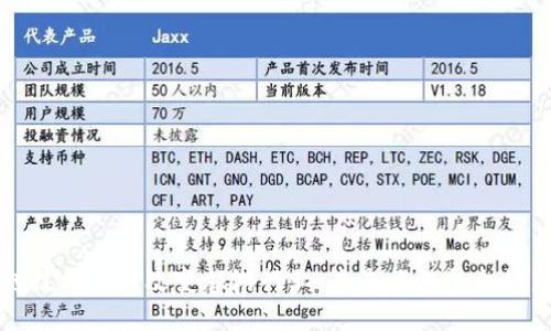 区块链技术如何改变旅游行业：未来旅游平台的新趋势