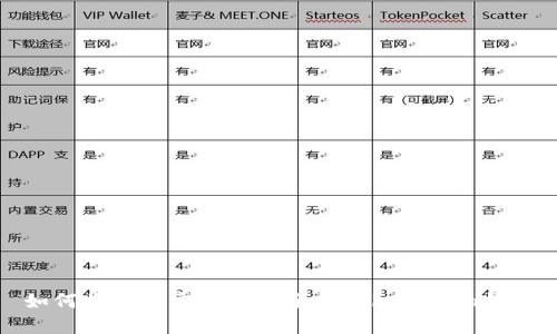 如何将支付宝资金安全转入imToken钱包