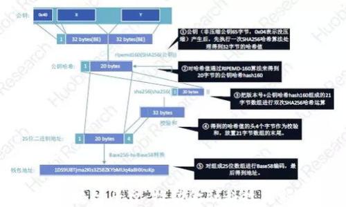 
农商银行区块链平台：推动金融科技创新的新时代