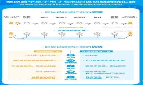 如何判断一个平台是否使用区块链技术？