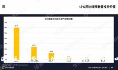 国金区块链管理平台：引领数字经济的新风口