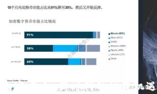 
外汇区块链内容平台：新时代的投资机遇与风险分析