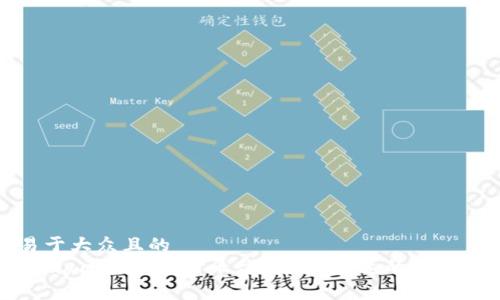 思考一个易于大众且的  
深入解析QPay区块链支付平台：安全、快速的数字支付新时代