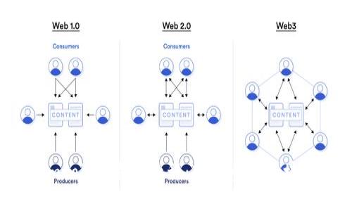 Dot Imtoken质押教程：轻松参与区块链投资