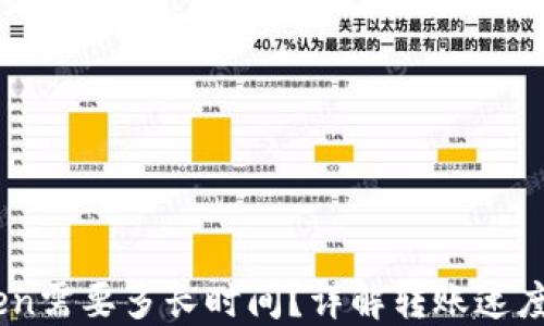 
币转imToken需要多长时间？详解转账速度与影响因素