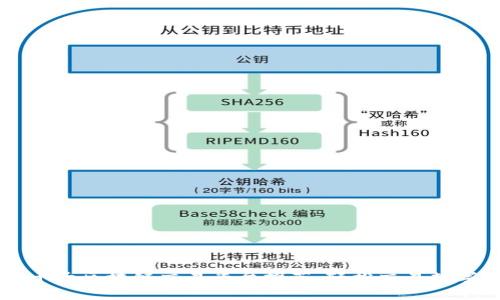 全国十大区块链交易平台推荐，轻松交易数字货币