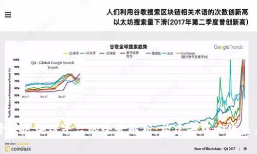 开源区块链平台的全景解析：构建去中心化未来