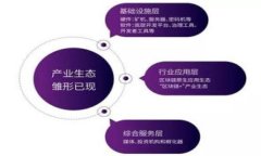   如何安全快捷地将Token