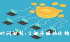 Tokenim转账时间解析：了解