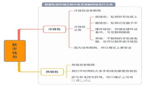 全球区块链标准化平台：推动区块链技术的全球规范和应用