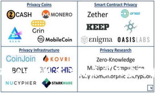 imToken旧版本关闭原因及应对策略