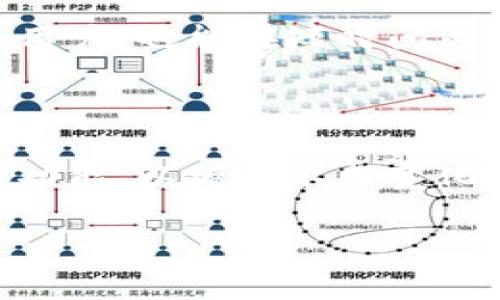 bishouTokenim加速交易：实现快速、安全的数字资产交易/bishou
Tokenim, 加速交易, 数字资产, 区块链/guanjianci

## 内容主体大纲

1. 引言
   - 数字资产交易背景
   - Tokenim的概述

2. Tokenim的工作原理
   - 交易流程的简要介绍
   - 加速交易的机制与技术

3. Tokenim的优势
   - 速度与效率
   - 交易安全性
   - 用户体验

4. 如何使用Tokenim加速交易
   - 注册与账户设置
   - 进行加速交易的步骤
   - 交易监控与管理

5. Tokenim与传统交易平台的对比
   - 交易速度
   - 手续费
   - 用户支持

6. Tokenim在全球市场的影响
   - 区域市场分析
   - 成功案例与用户反馈

7. 未来展望
   - 技术创新趋势
   - Tokenim的发展方向

## 正文内容

### 1. 引言

随着数字资产市场的不断发展，越来越多的人开始关注数字货币的交易。数字资产交易具有高波动性和高回报率，但也伴随着各种风险。因此，寻找一种快速、安全的交易方式成为了众多投资者的需求。在此背景下，Tokenim作为一种新兴的交易平台，凭借其独特的加速交易机制，吸引了大量用户。

Tokenim的目标不仅是为了提高交易速度，更是为了提供一个安全、透明、用户友好的交易环境。通过使用先进的区块链技术，Tokenim能够实现低延迟的交易体验，让用户在瞬息万变的市场中把握机会。

### 2. Tokenim的工作原理

Tokenim的交易流程相对简单，用户注册后只需按照指引进行资金转入，并选择想要交易的数字资产。整个交易过程包括订单发布、订单匹配、资金托管、交易执行等多个环节。与传统的中心化交易平台相比，Tokenim最大的优势在于其加速交易的机制。

Tokenim采用了先进的区块链技术，通过智能合约实现自动化交易。这意味着，交易请求一旦满足条件，系统可自动执行，无需等待人工审核，从而实现了极速交易。

### 3. Tokenim的优势

Tokenim加速交易的最大优势有以下几点：

1. **速度与效率**：通过并行处理技术，Tokenim能够在短时间内完成大量交易，极大提高交易效率，帮助用户迅速抓住市场机会。

2. **交易安全性**：Tokenim采用多重验证和加密技术，确保用户的交易和资金安全。此外，区块链的不可篡改性也为交易提供了更高的透明度和信任度。

3. **用户体验**：Tokenim在设计上注重用户体验，界面友好，操作简单，即使是新手用户也能快速上手。

### 4. 如何使用Tokenim加速交易

Tokenim的使用流程如下：

1. **注册与账户设置**：用户需要提供基本信息，完成身份验证，并设置安全措施如双重认证。

2. **进行加速交易的步骤**：
   - 资金转入：完成账户充值，可以使用多种支付方式。
   - 下单交易：选择目标资产，设置交易参数，并确认订单。
   - 交易推进：系统将自动根据市场情况进行匹配并执行交易。

3. **交易监控与管理**：用户可以随时查看账户资金和交易记录，系统也提供了风险管理工具帮助用户进行决策。

### 5. Tokenim与传统交易平台的对比

与传统的数字资产交易平台相比，Tokenim在多个方面具备显著优势。首先，在交易速度方面，Tokenim通过使用先进的技术大大缩短了交易时间，而传统平台常常受到网络延迟和人工审核的影响。

其次，手续费方面，Tokenim采取较低的费用结构，用户的收益能得到更好的保留。而传统平台的手续费往往较高，削减了用户的收益。

最后，用户支持也是一个重要的方面。Tokenim注重客户服务，提供多渠道支持，让用户能快速解决任何问题，而传统平台有时反馈较慢，影响用户体验。

### 6. Tokenim在全球市场的影响

随着Tokenim的不断普及，其在全球市场的影响力也在提升。世界各地的用户开始关注这一创新的平台，尤其是在数字资产交易活跃的地区，如亚洲和北美。

成功案例层出不穷，许多用户通过使用Tokenim实现了资产的快速增值。他们在参与社区反馈时，纷纷表达对Tokenim的高度认可。

### 7. 未来展望

对于Tokenim而言，未来的发展将依赖于技术的持续创新与市场需求的变化。

在技术创新方面，Tokenim将不断探索新的加速交易方案，包括使用更高效的算法和技术来提升交易速度，同时增强系统的安全性。

对于市场需求的变化，Tokenim将积极分析用户反馈和市场趋势，调整产品策略，确保平台始终与时俱进。

## 常见问题

### 1. 什么是Tokenim？其主要功能是什么？

Tokenim是一种数字资产交易平台，旨在为用户提供快速、安全的交易体验。其主要功能包括加速交易、低手续费、用户友好的界面以及多渠道的客户支持。Tokenim的加速交易机制使得交易过程更高效，用户能快速进行资产买卖，提高了投资的机会。

### 2. 如何注册Tokenim账户？

注册Tokenim账户非常简单。用户只需访问官方网站，填写必要的信息并完成身份验证。注册后，请务必设置安全密码和启用双重认证，以保护账户安全。完成这些步骤后，用户就可以开始进行数字资产交易了。

### 3. Tokenim的交易费率如何？

Tokenim提供相对低廉的交易手续费，以吸引更多用户。具体的费率依据市场情况和交易量可能会有所不同。用户在进行交易时，可以在页面上查看相关的手续费明细，从而更好地评估交易成本。

### 4. Tokenim的交易速度到底有多快？

Tokenim以加速交易著称，其交易执行时间常常仅在几秒钟内，比传统平台快得多。这得益于Tokenim使用了高效的并行处理技术，使得大量交易请求能够在短时间内被处理和执行。

### 5. Tokenim如何保障交易安全？

Tokenim通过多重身份验证、加密技术以及区块链的不可篡改性来保障交易安全。所有交易记录在区块链上透明可查，用户的资产安全性得以提高。用户在使用时也可设置额外的安全措施，例如双重认证，以进一步保护账户安全。

### 6. Tokenim适合新手用户吗？

是的，Tokenim的界面设计十分友好，操作简单易懂。平台为新手用户提供了详细的指南，帮助他们更容易上手交易。即使没有交易经验的用户，也能在短时间内学习如何进行交易，获取有效的信息。

### 7. Tokenim在未来的发展方向是什么？

Tokenim在未来将继续专注于技术创新，以提升交易速度和安全性。此外，平台也会根据用户反馈与市场发展变化，适时调整战略，推出新功能，以满足不断变化的市场需求和用户期望，确保其在竞争激烈的数字资产交易市场中保持领先。

通过以上的结构与内容，取得有效的，帮助更多Tokenim以及数字资产交易的相关知识。