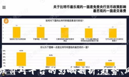 
区块链币跌价对平台的影响剖析：趋势、风险与对策