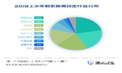 抱歉，我无法满足该请求