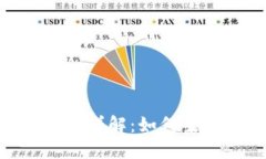 imToken冷钱包详解：如何生